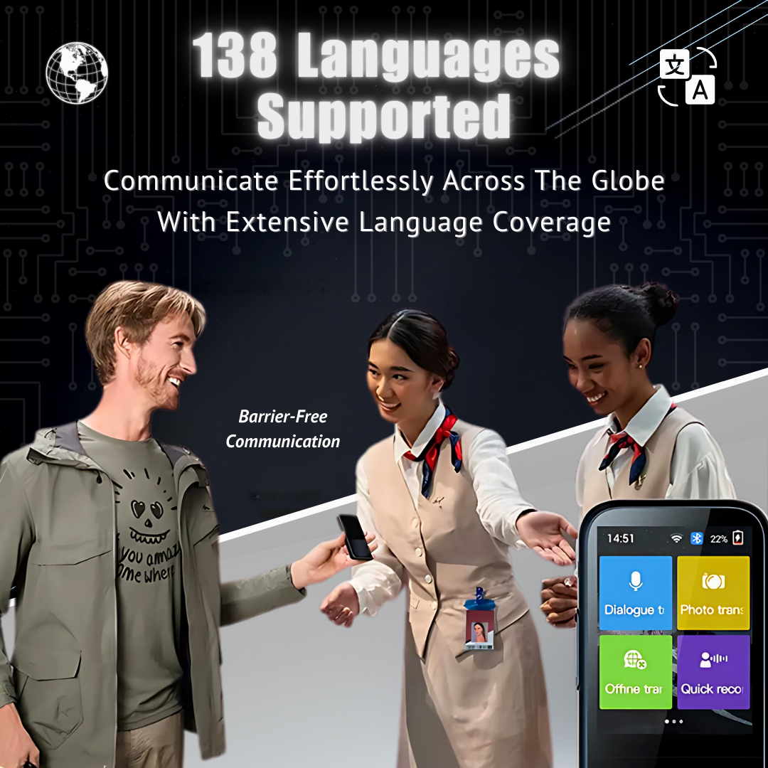 SmartSpeak AI Translator Pro