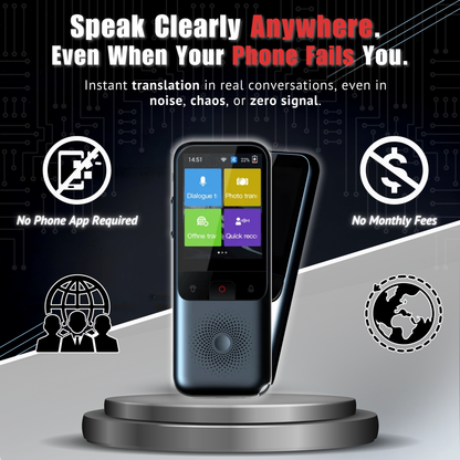 SmartSpeak Pro Instant Travel Translator