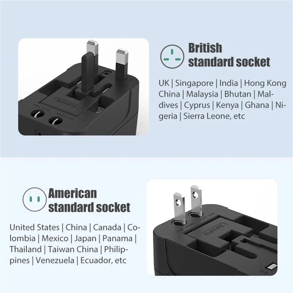 Universal Travel AC Power Adapter with Dual USB Ports EU US UK AU Outlet Converter Socket Plug Global Conversion Charger