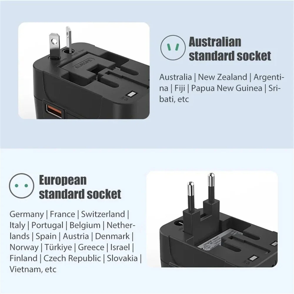 Universal Travel AC Power Adapter with Dual USB Ports EU US UK AU Outlet Converter Socket Plug Global Conversion Charger