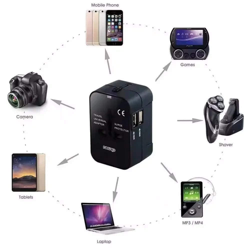 Universal Travel AC Power Adapter with Dual USB Ports EU US UK AU Outlet Converter Socket Plug Global Conversion Charger