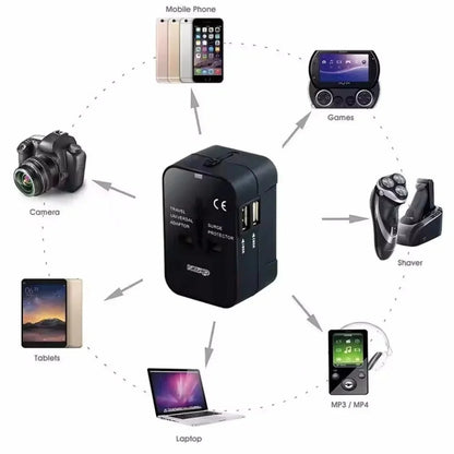 Universal Travel AC Power Adapter with Dual USB Ports EU US UK AU Outlet Converter Socket Plug Global Conversion Charger