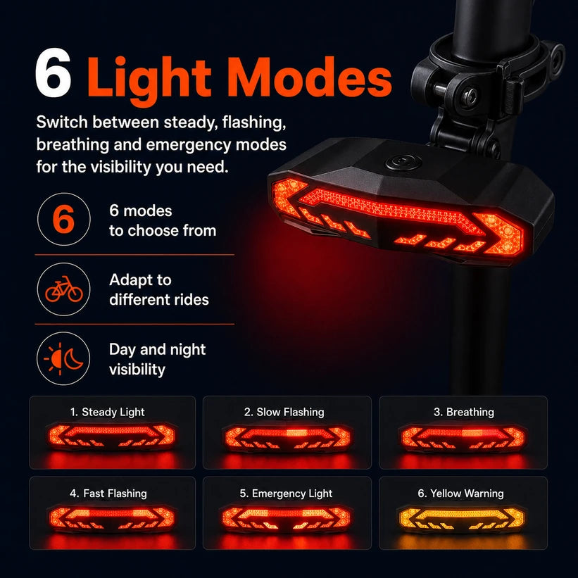 Smart Bike Rear Tail Light Pro