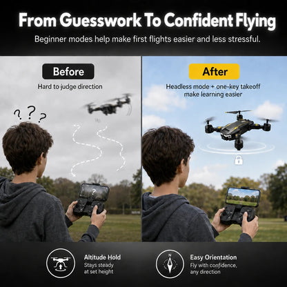 Easy-Fly Beginner Camera Drone