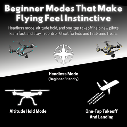 Easy-fly Beginner Drone With Dual Cameras