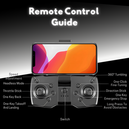 Easy-fly Beginner Drone With Dual Cameras