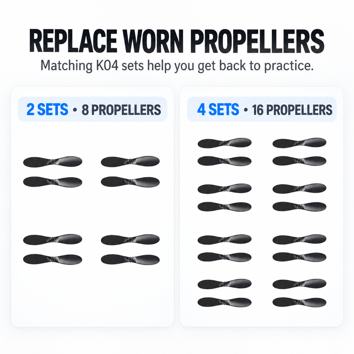 Replacement propeller pack comparison showing eight and sixteen K04 propellers