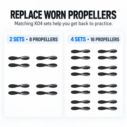 Replacement propeller pack comparison showing eight and sixteen K04 propellers