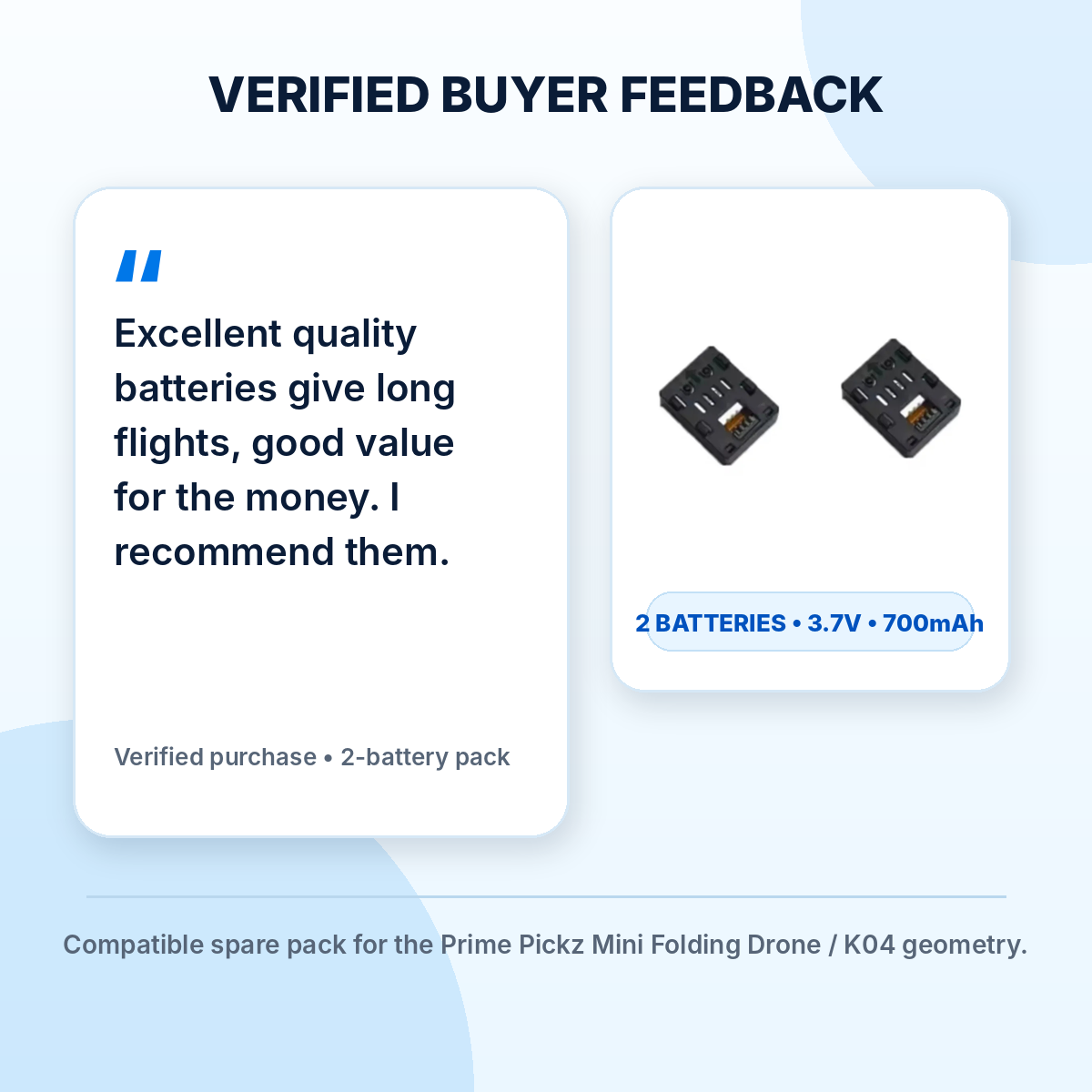 Verified buyer feedback for the two-battery K04 spare pack