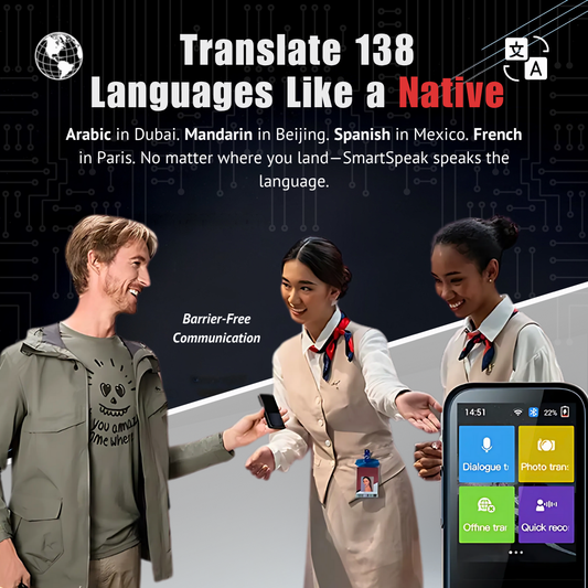 SmartSpeak Pro Instant Travel Translator
