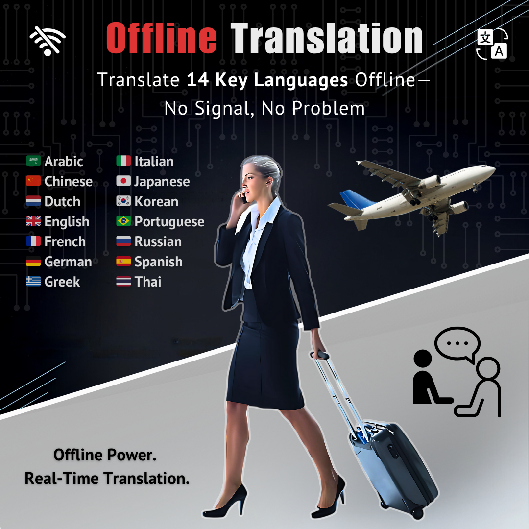 SmartSpeak Pro Instant Translator