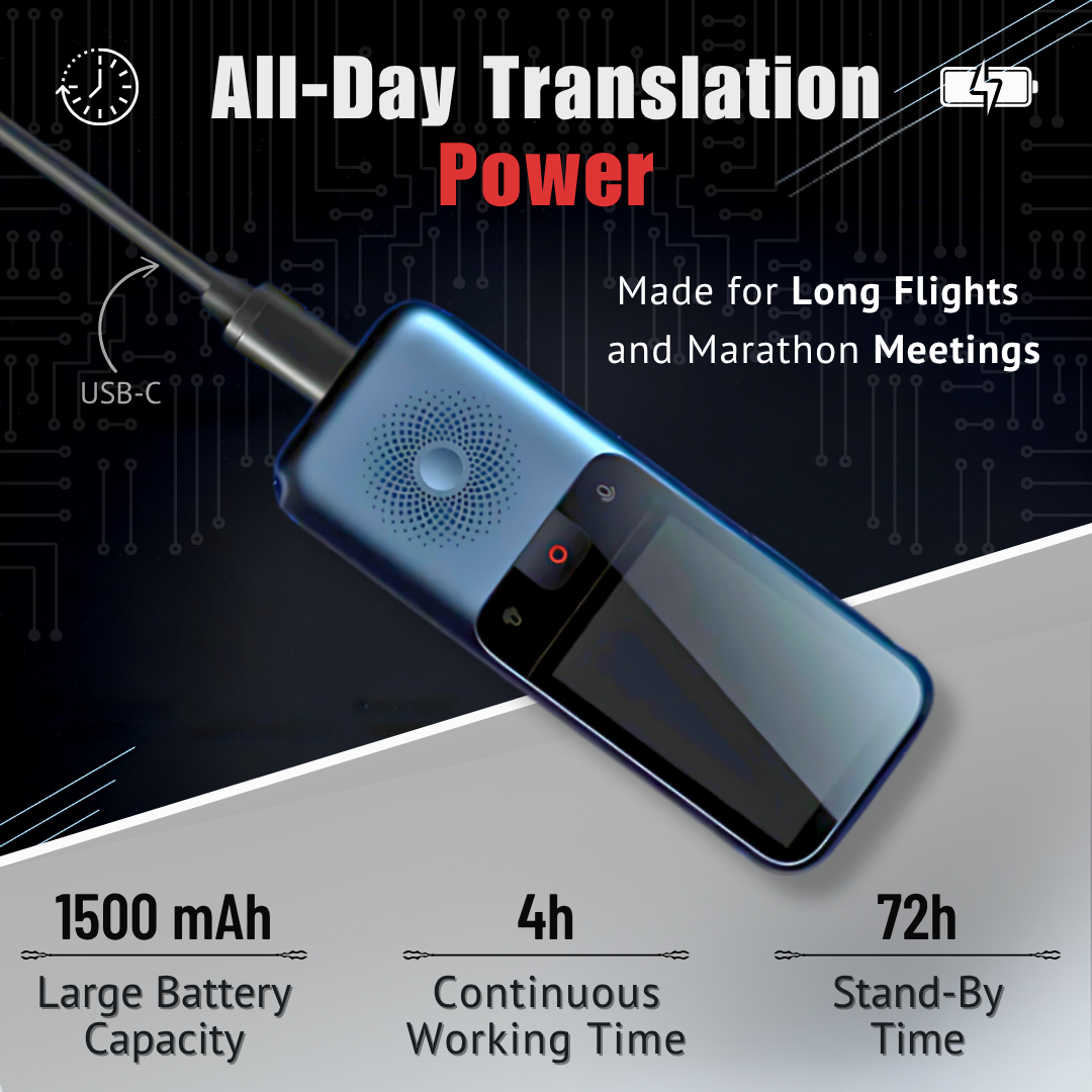 SmartSpeak Pro Instant Translator