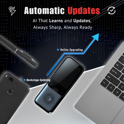 SmartSpeak Pro Instant Translator