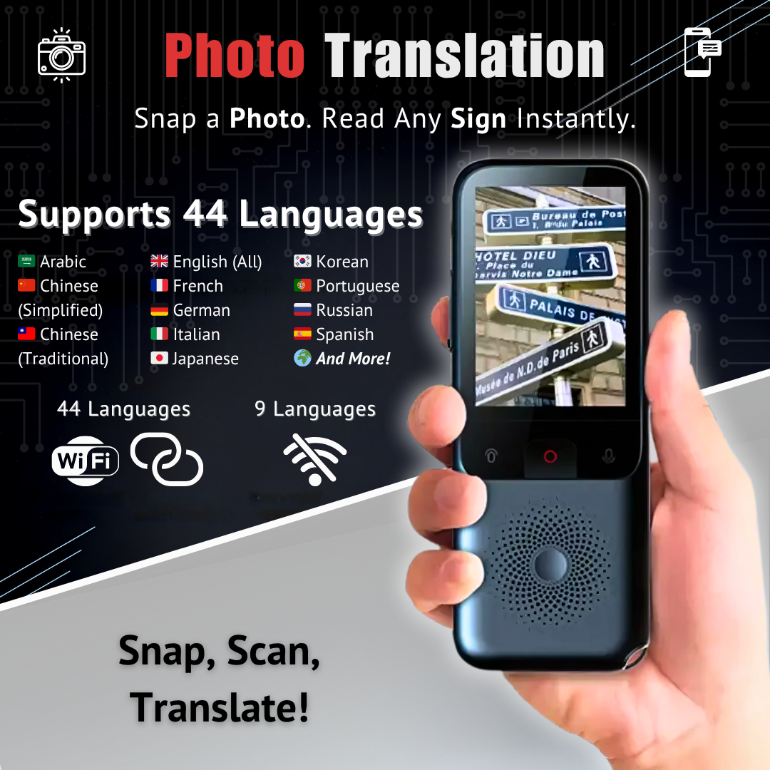 SmartSpeak Pro Instant Translator