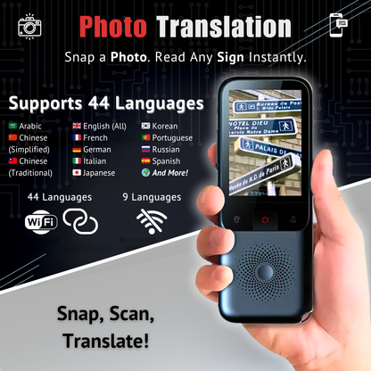 SmartSpeak Pro Instant Translator