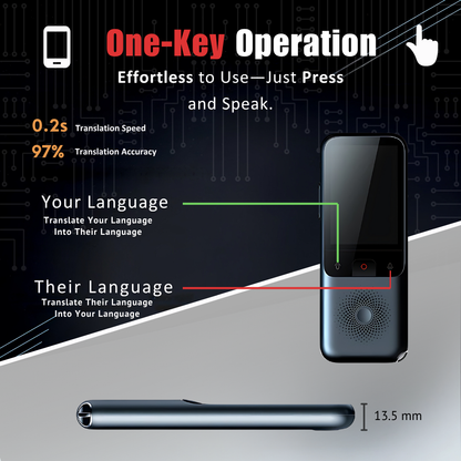 SmartSpeak Pro Instant Translator