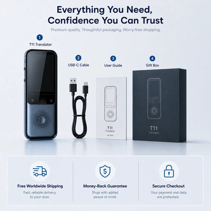 SmartSpeak Pro Travel Voice Translator