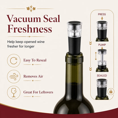 Effortless Air Pressure Wine Opener